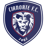 Cianorte U20