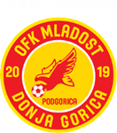 Mladost DG U19