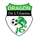 Dragons